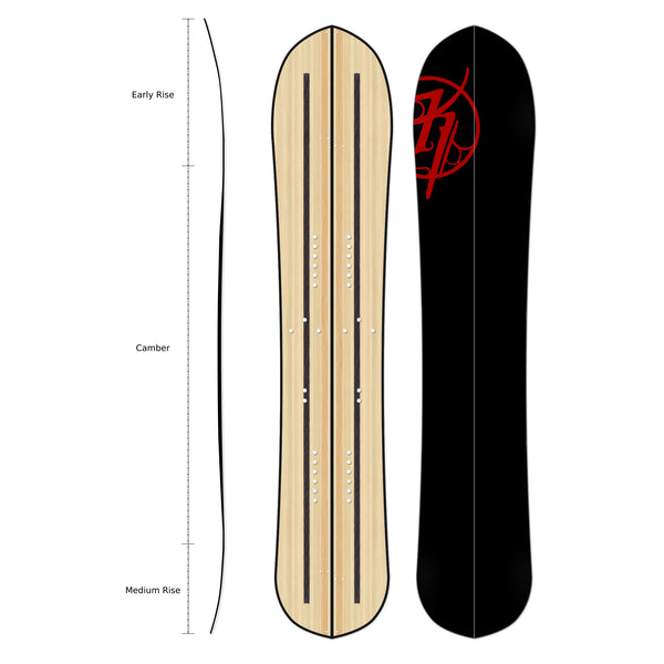 KINDRED Arrowsmith Split