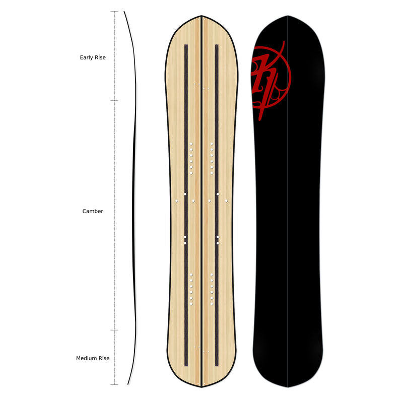 KINDRED Arrowsmith Split