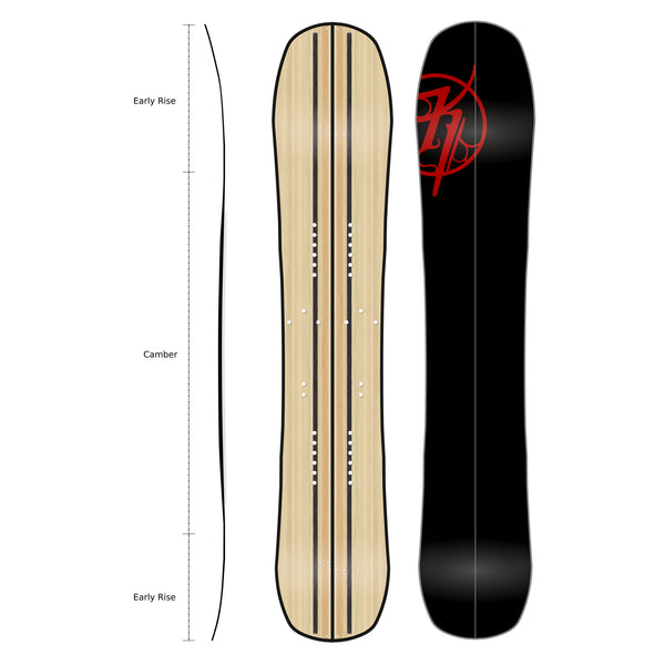 KINDRED Black Creek Split