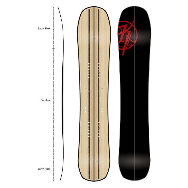 KINDRED Black Creek Split