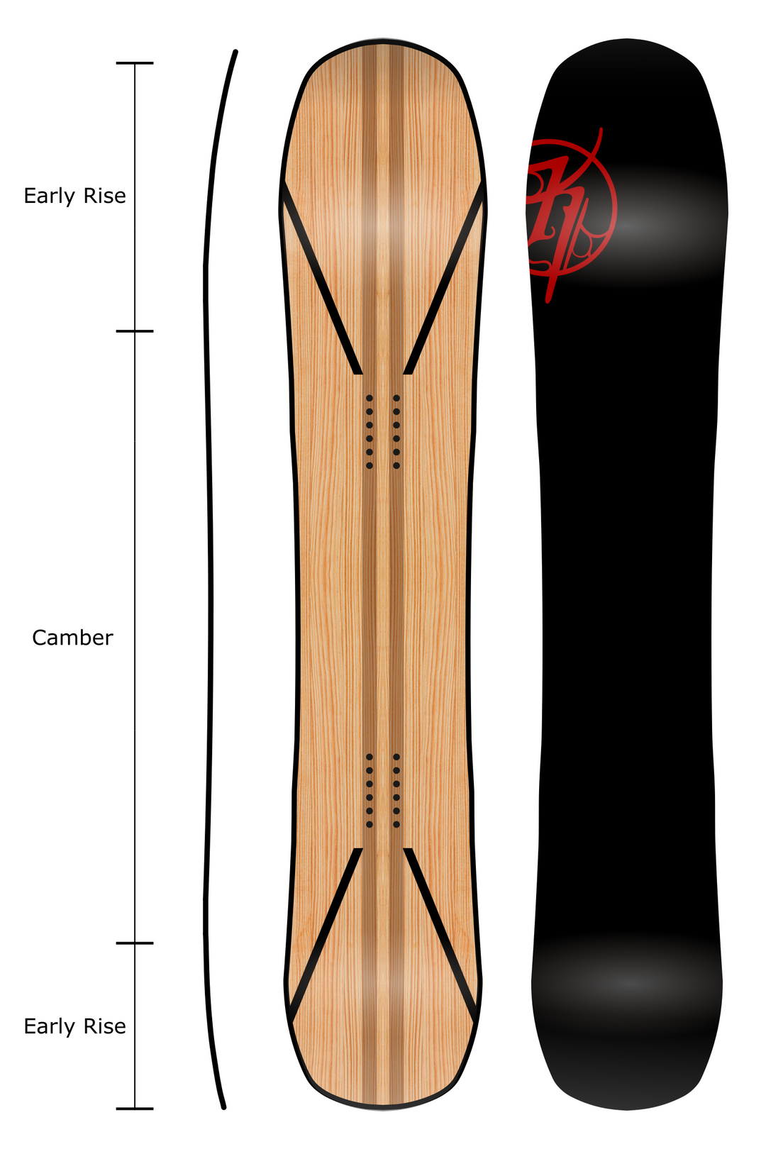 KINDRED Black Creek – Kindred Store