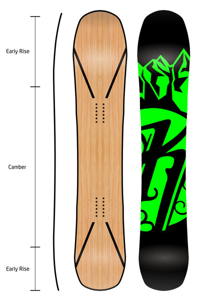 KINDRED Black Creek Snowboard