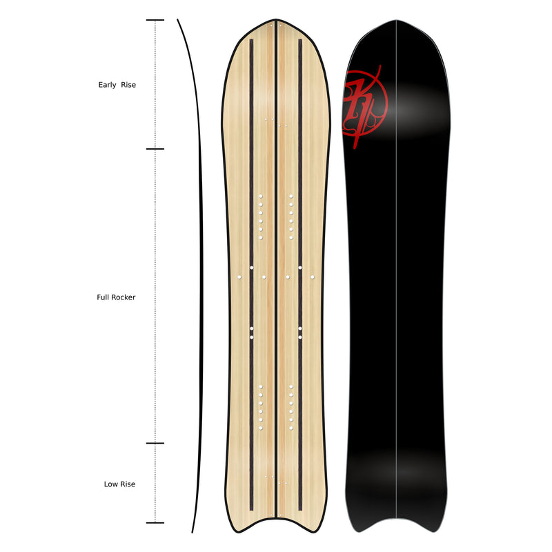 KINDRED Carmanah Split