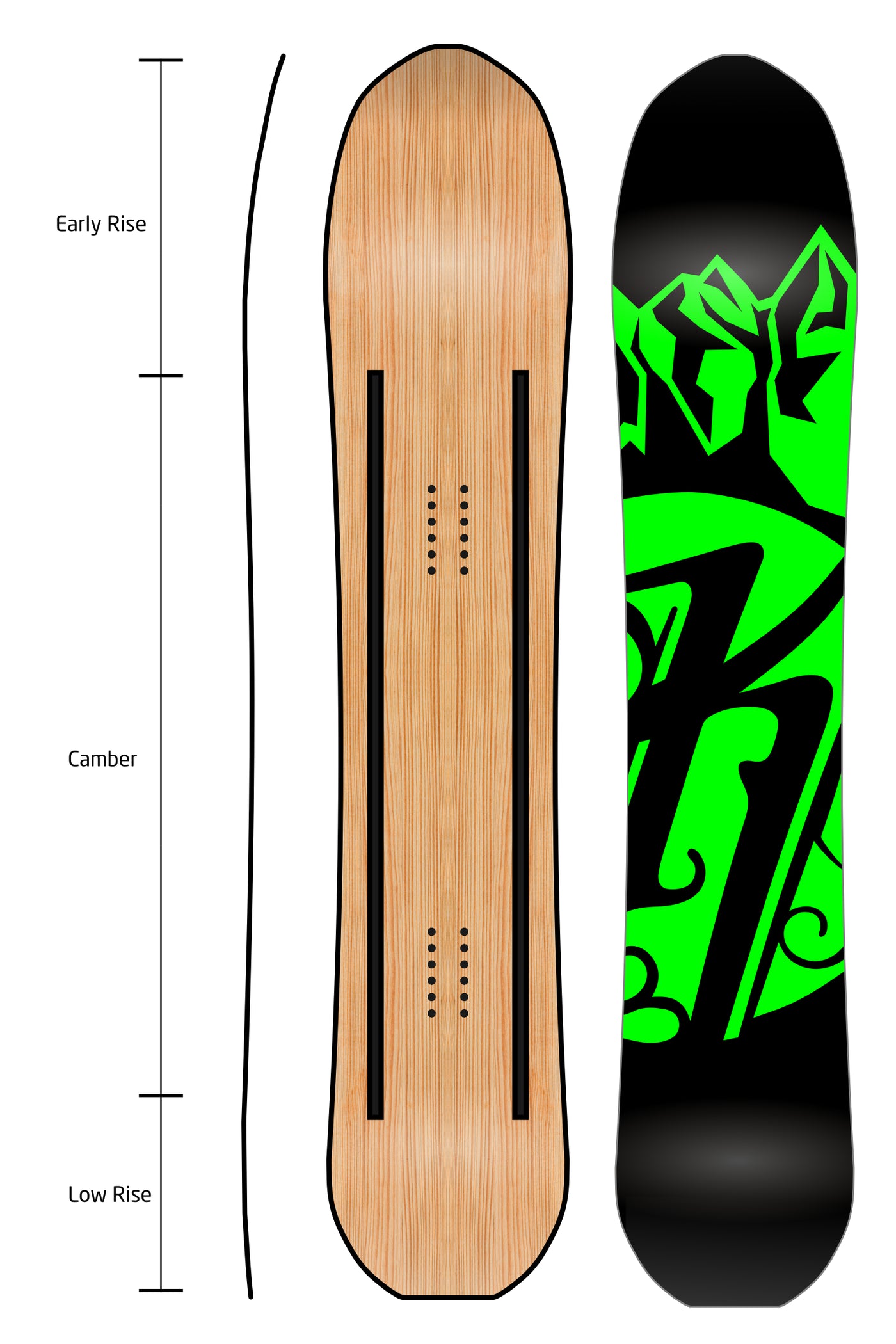 KINDRED MRK5 Snowboard