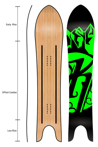 KINDRED Merville Snowboard