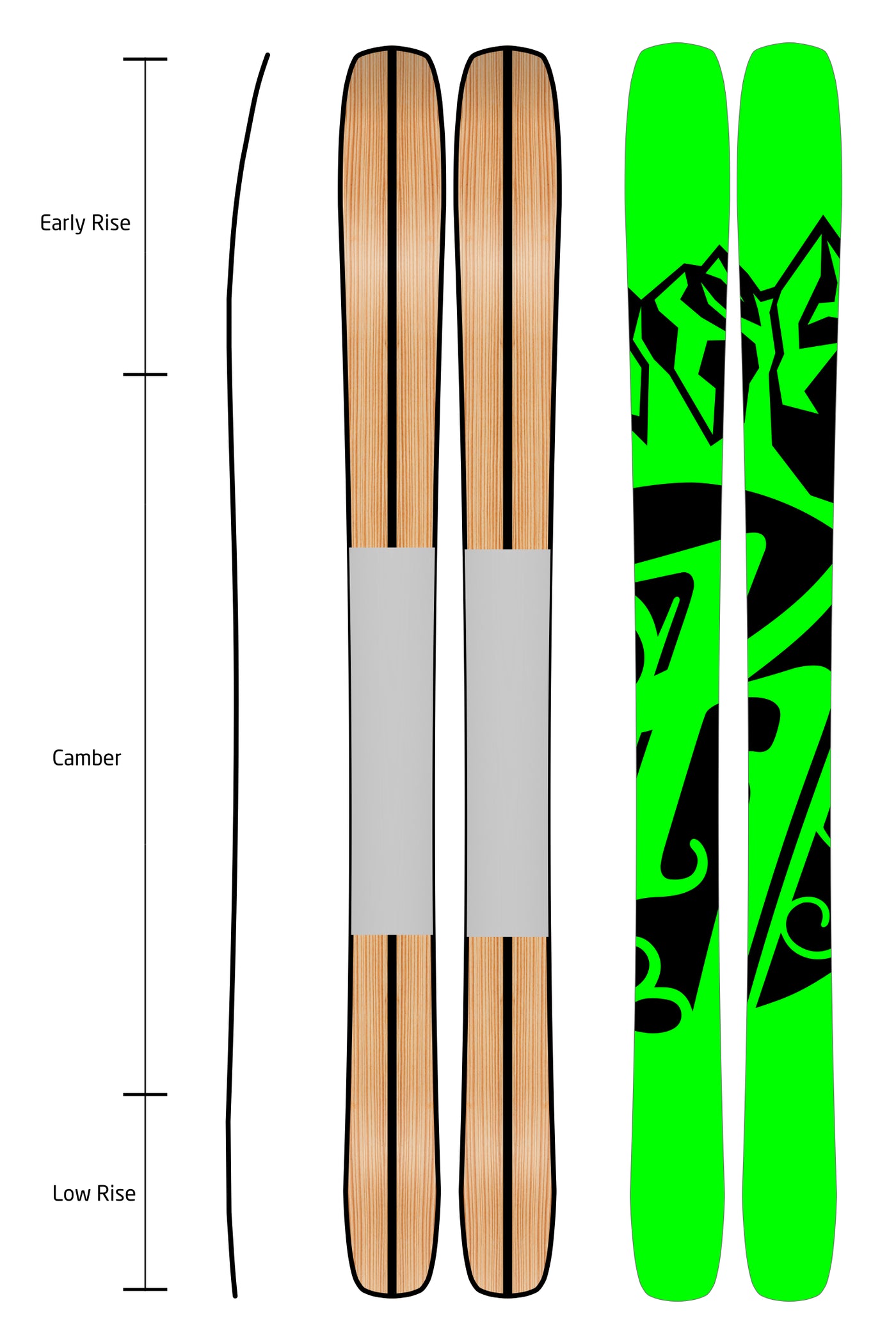 KINDRED Ramblers Skis