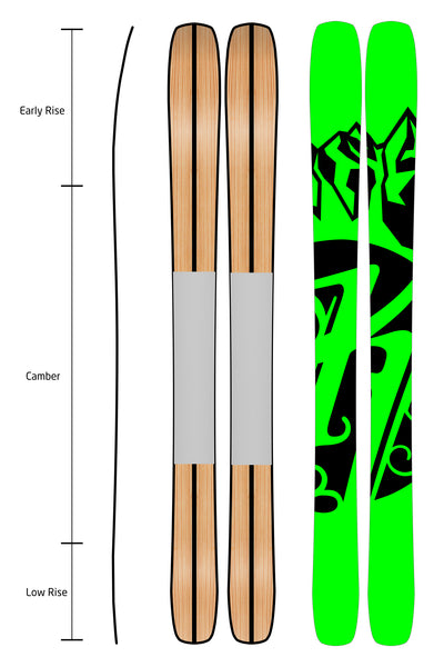 KINDRED Ramblers Skis