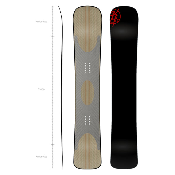 KINDRED SBX