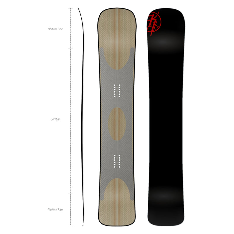 KINDRED SBX