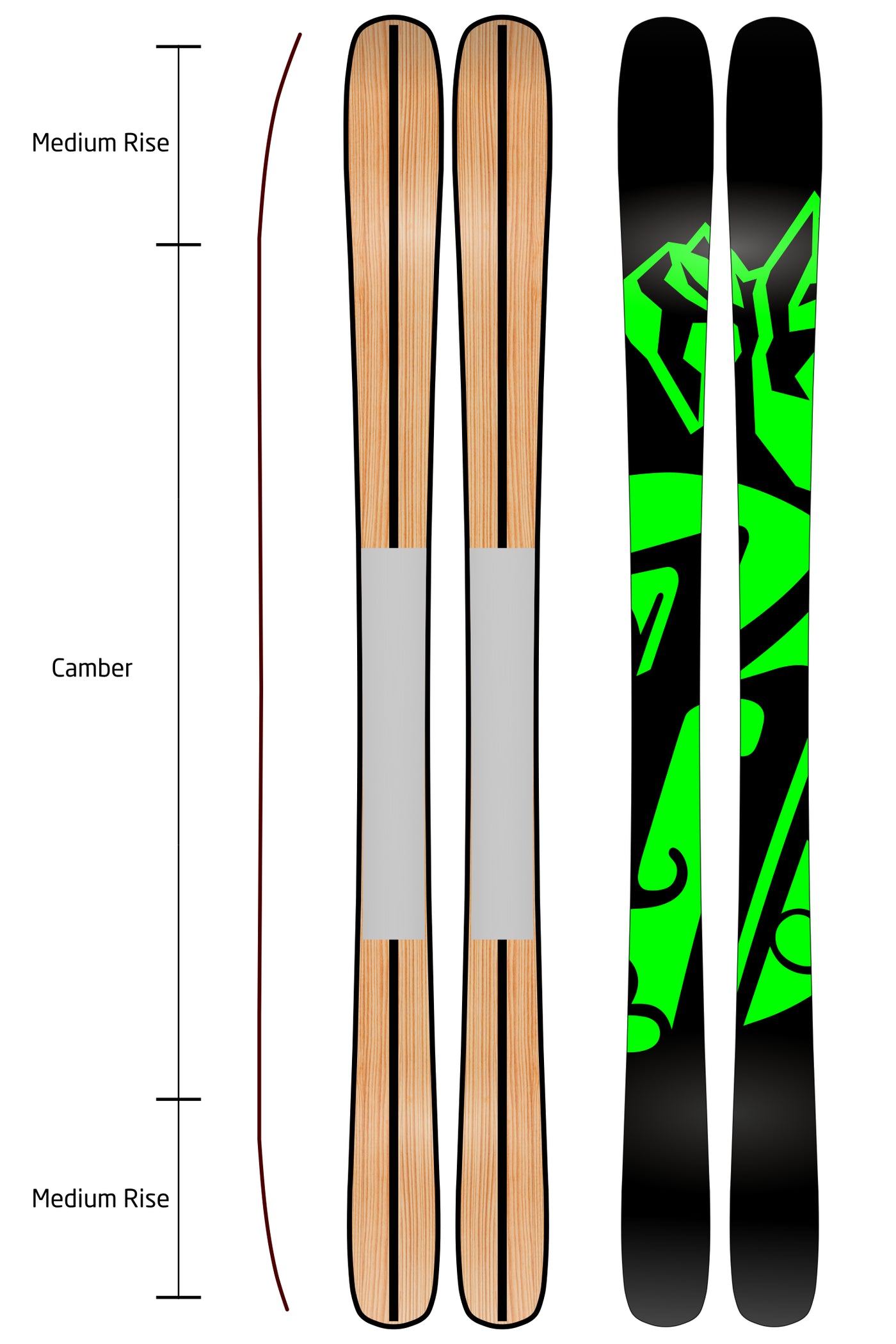 KINDRED Tahsis Ski