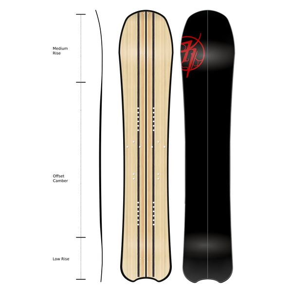 KINDRED Tofino Split