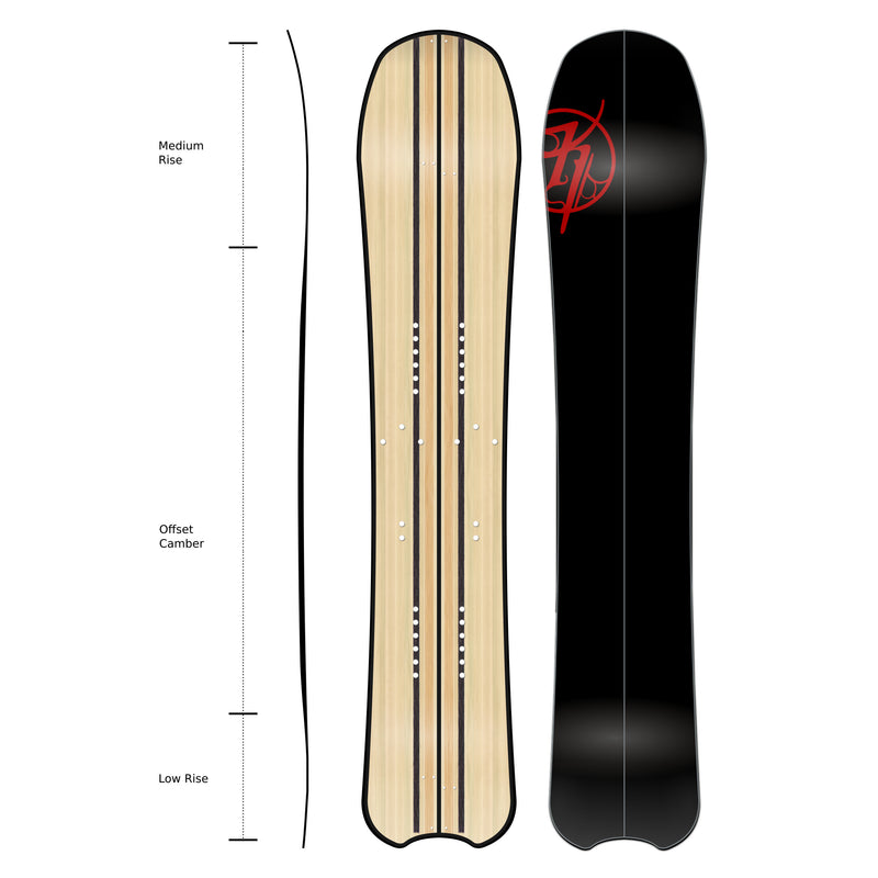 KINDRED Tofino Split