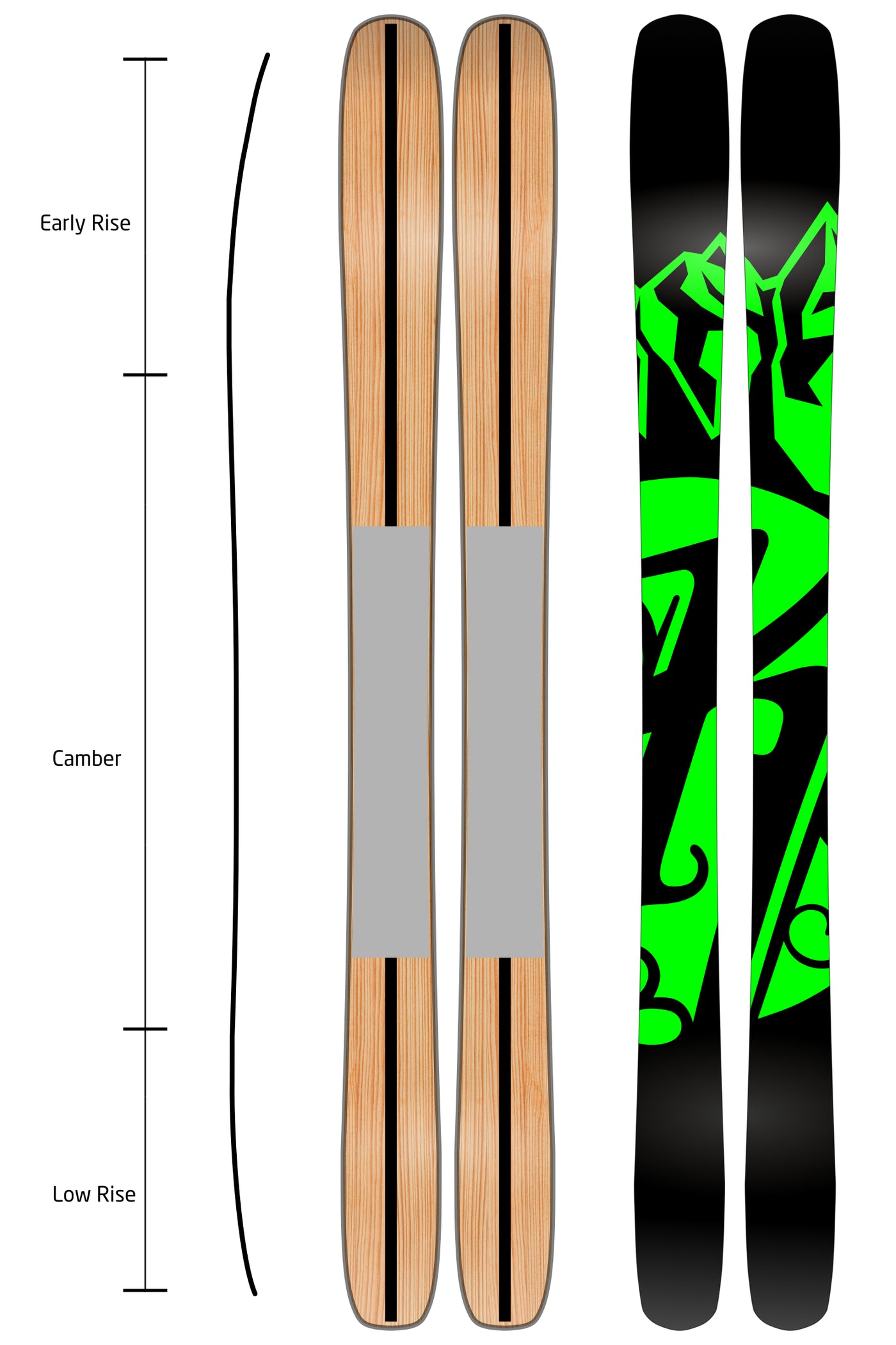 KINDRED Zeballos Skis