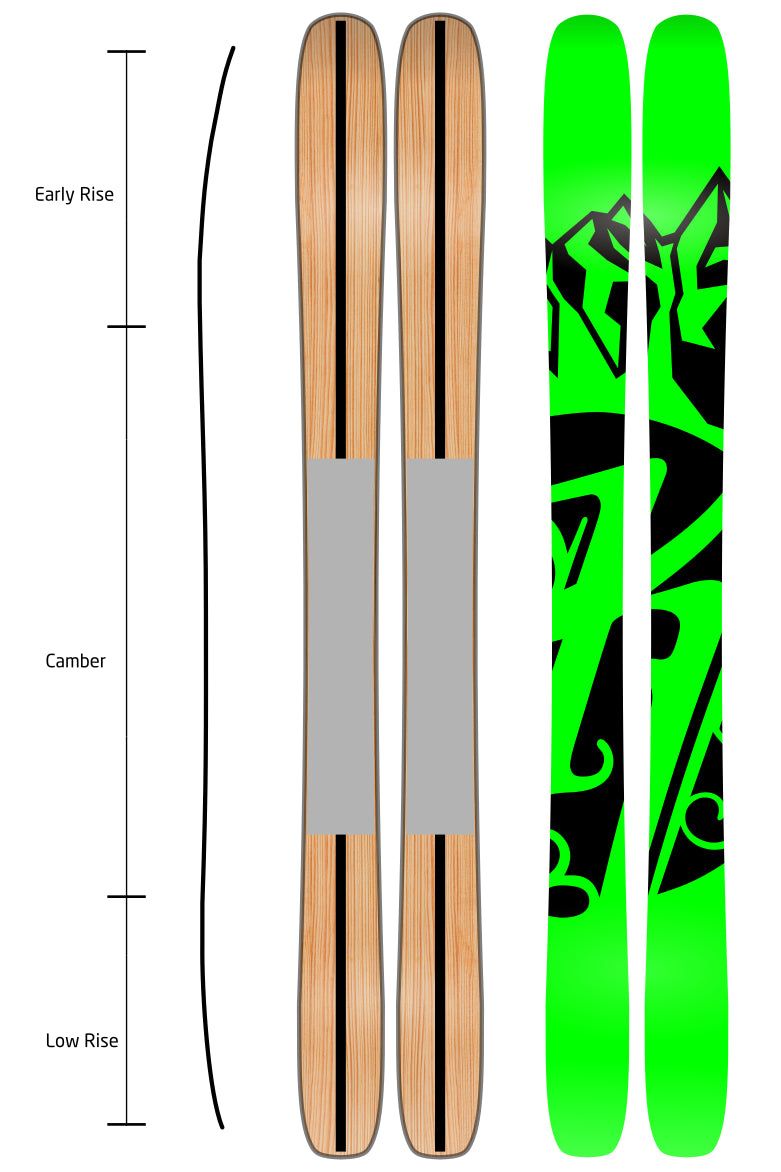 KINDRED Zeballos XL Skis